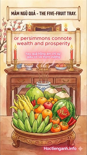 The Five-Fruit Tray | Hoc Tieng Anh Online