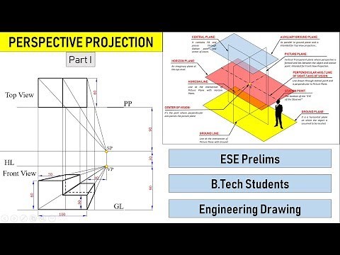 Perspective Projection | Concept and One Point Perspective | Part 1 | Engineering Drawing