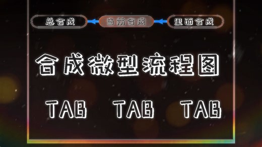 AE tab流程图