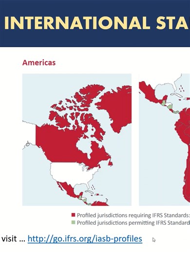 Demystifying IFRS: Your Introductory Guide 📚🌐 #IFRSExplained