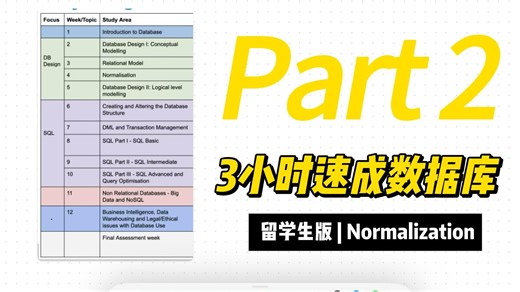 留学生版数据库速成课 - part2 - normalization