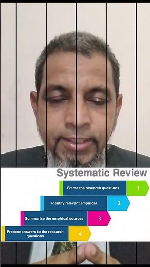 What is a systematic review? | 5Minutes Information Channel #5minutes #systematicreview Clip No. 36