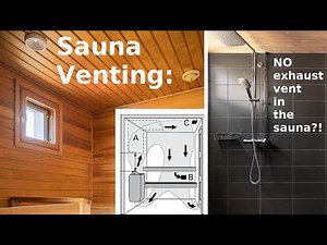 Sauna Ventilation: How to Vent an Indoor Sauna with Electric Sauna Heater