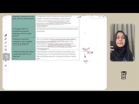 Basics of partnership