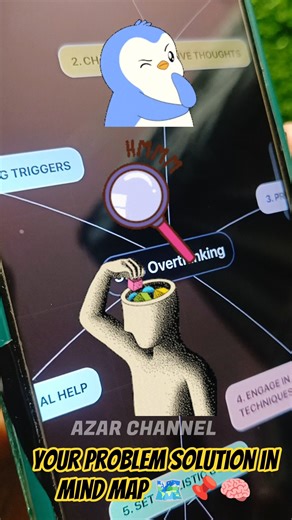 your problem solution in mind map 🗺️📌🧠 #azarchannel #problem #solution