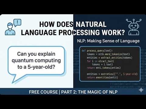Natural Language Processing (NLP)