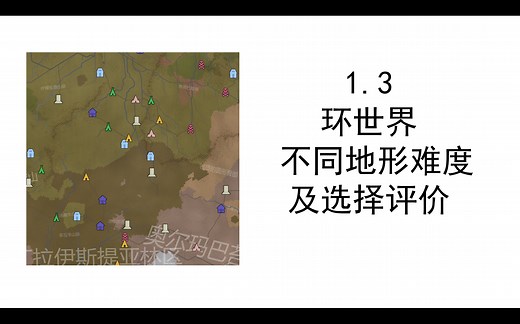rimworld 地图种类以及难度评价