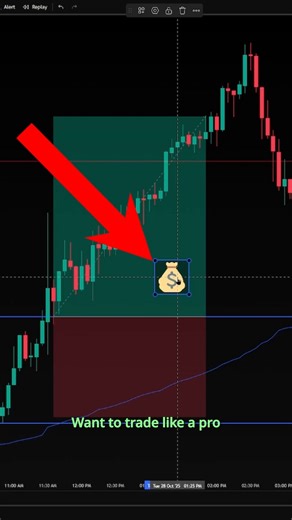 📝 Pre-Trade Checklist: Your Foundation for Consistency #tradingtips