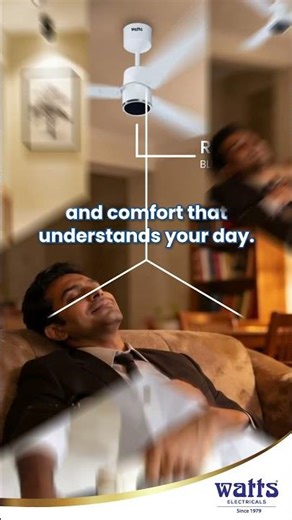More Than Just Electricals: Watts is Part of Your Everyday Life