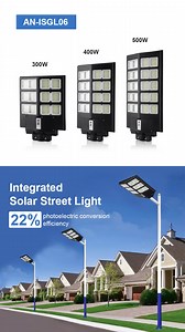 973 reactions · 64 shares | Are you looking for the best price solar...