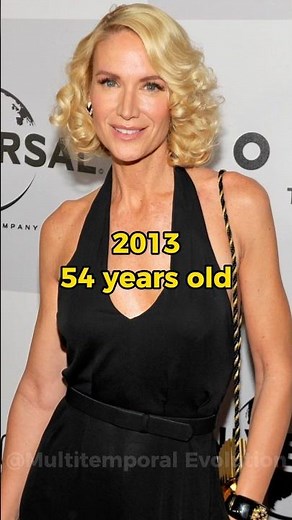 KELLY LYNCH DEVOLUTION (2024-1986) #shorts