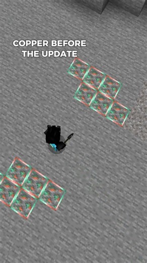The Copper Update in Minecraft be Like #minecraft
