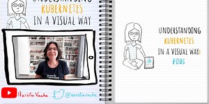 Understanding Kubernetes in a visual way (in 🎥 video): part 1 – Pods