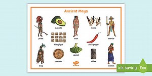 Maya Civilization Vocabulary Mat