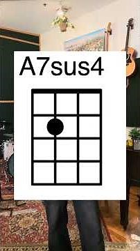 “Tenderly” Ukulele Tutorial!