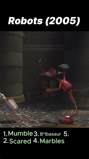 Robots (2005) | Rodney got stuck in a barrel and met Red Guy again