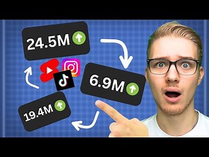 How To Split Test Shorts: The Secret To 10X Organic Views