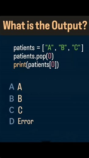 @pythonwithdev on Instagram: "🎯 WHY THIS GOES VIRAL ✔ Real-world list example (patients queue logic) ✔ pop() index confusion trap ✔ Order-shift surprise after removal ✔ One-step change → unexpected output ✔ Multiple confident wrong answers ✔ Short logic = replay & comments boost python list pop python output quiz python list indexing python tricky questions python beginner mistake python logic trap #python #coding #programming #learnpython #pythonquiz"