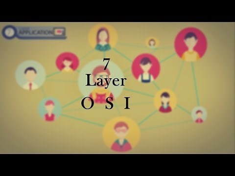 Penjelasan 7 Layer OSI Dalam 5 Menit