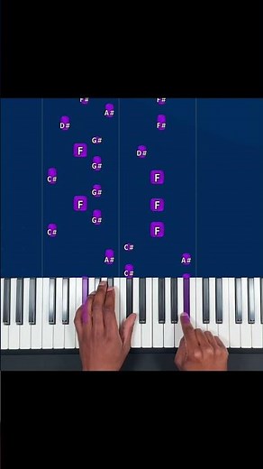 Learn how to play FADED 2 hands on piano #pianosoinapp #pianotutorial #pianosoin