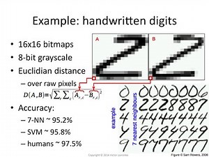 kNN.6 MNIST digit recognition