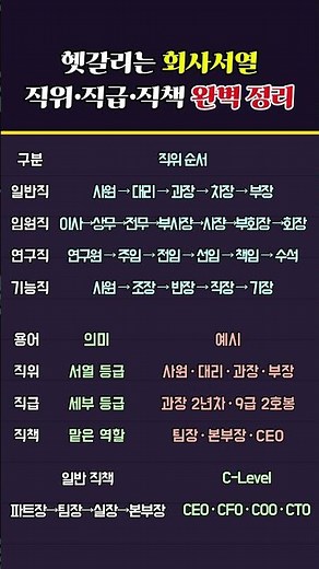 헷갈리는 회사 서열 직위·직급·직책 완벽 정리