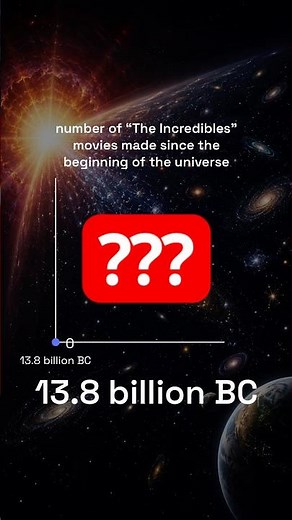 How many “The Incredibles” movies have been made since the beginning of the universe?