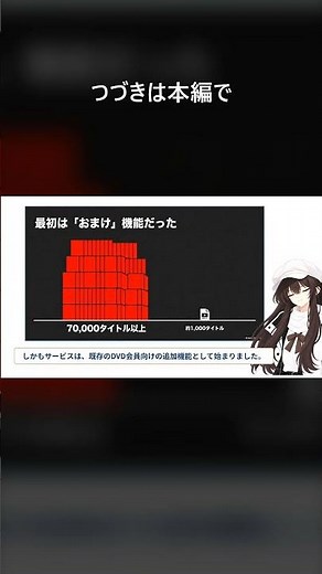 ネットフリックスはどのように大きくなったのか？？？【解説】