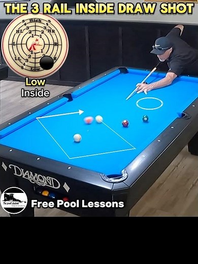 Pool shots many players don’t know (Free Pool Lessons)