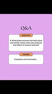 (Q&A) HELPING PROCESS IN SOCIAL WORK #socialworkeducation #wealth #SocialWorkers #studentsuccess #fblifestyle #socialworker #supportgroup #socialworkstudent #temperature | Social Work Spark