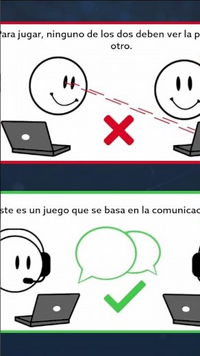 La importancia de la comunicacion