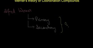 Werner's theory of coordination compounds