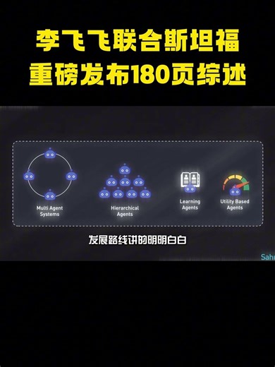 李飞飞联合斯坦福重磅发布180页Agent综述#agent #chatgpt #大模型 #ai #artificialintelligence #程序员 #智能体 #编程 #李飞飞