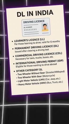 Types of Driving Licence in india #ejankari #automobile #2025 #online #drivinglicense #dl