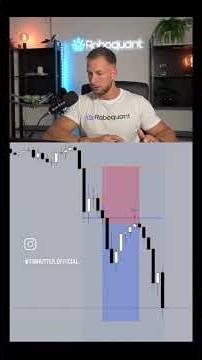 Roboquant Trading Strategy $20k/Month