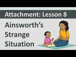 Attachment: L8 - Ainsworth’s Strange Situation