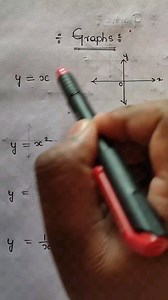 1.7M views · 3.5K reactions | Graphs for different equations . . . . #algebra #math #maths #calculus #mathematics #mathproblems #mathteacher #mathmemes #mathstudent #mathematician #education #geometry #mathisfun #mathskills #science #physics #mathematical #mathstudents #trigonometry #statistics #mathsmemes #mathematicians #engineering #homework #mathjokes #study #chemistry #school #matematica #mathtutor | Ajaytips | Facebook