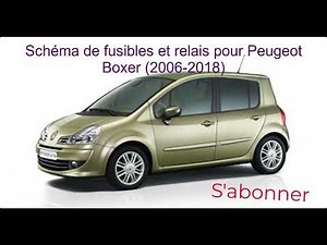 Dove si trovano i fusibili della Renault Modus?