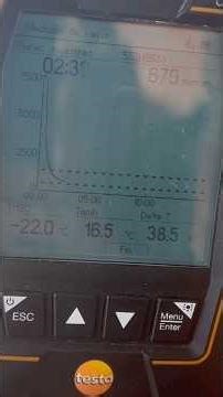 Vacío Testo 557s con vacuómetro 552i