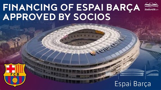 Espai Barça approved: FC Barcelona’s new stadium dreams realized