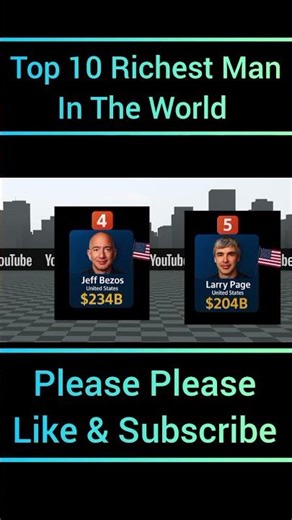 Top 10 Richest Man #cartoon #funny #fun #motivation #motivational