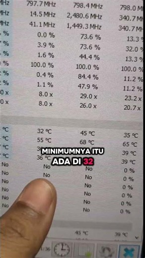Update nih, pakai air cooler aman dan adem juga kok #pcgaming #pc #saranpc #racikpc #rakitpc