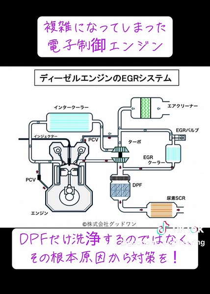 大型車両の高額修理を減らすクリーニング方法