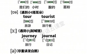 our组合发音规律#英语 #背单词 #自然拼读 @抖音小助手_7271158956733517115