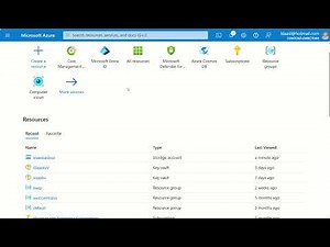 Manually rotate Azure Storage Account access key.