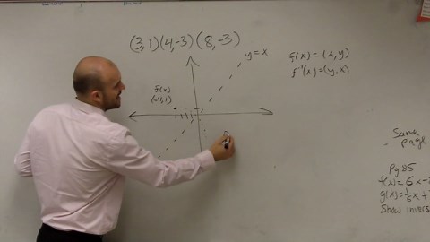 How to find the inverse of coordinate points