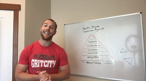 Unlock the Secrets to Effective Fitness: The Ultimate Pyramid for Health, Nutrition, and Performance! Welcome to today’s deep dive into the Fitness, Health, and Nutrition Pyramid! 🚀 Are you struggling to achieve your fitness goals despite knowing the basics of diet and exercise? 🤔 You're not alone! Many people understand what healthy eating and workouts look like, but they often miss the crucial element of prioritizing these components in the right order. Today, we'll break down the pyramid of