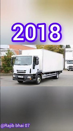 iveco truck evolution video history 1975-2025 #truckevolution #shortvideo