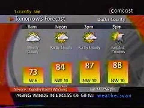 Weatherscan in Severe Weather Mode - 06/17/2004