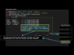 python zip iterator object can't iterate twice over the same data | Animation using Python Manim